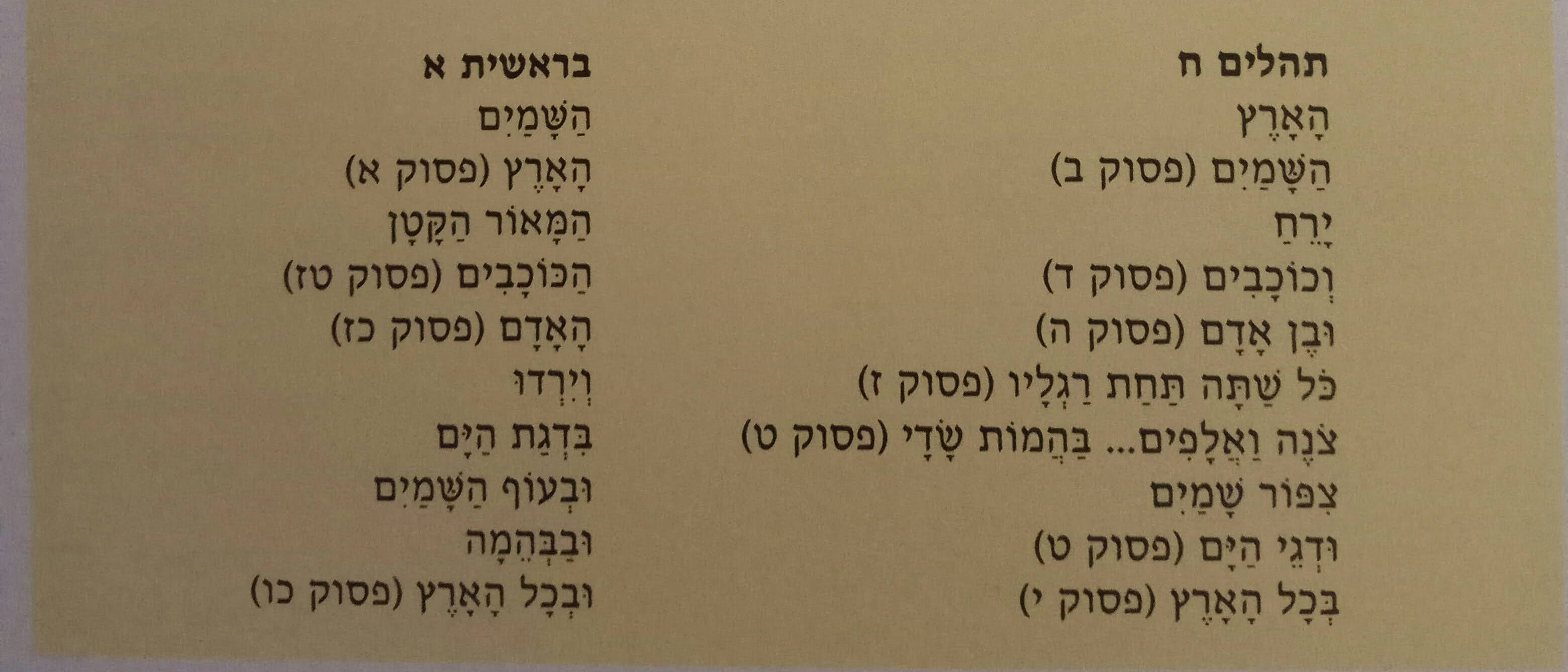 השוואה